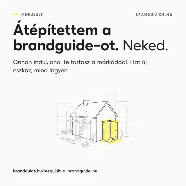 Poszt, brandguide: húsz kártya egy scriptből
