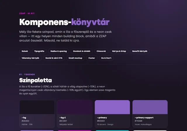 Komponensek, ZZAP: a ZZAP komponens-könyvtára