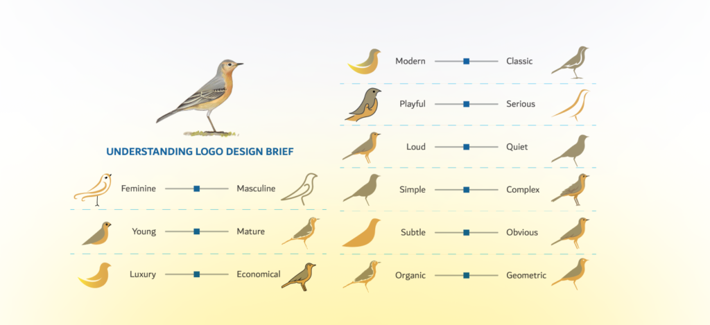A vizuális hangulat