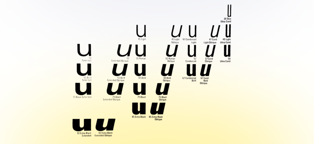 Adrian Frutiget Univers betűtípusa