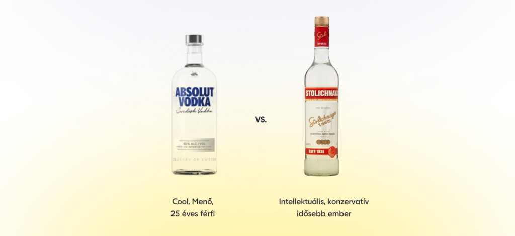 Absolut vodka és Stolichnaya vodka márkaszemélyisége.