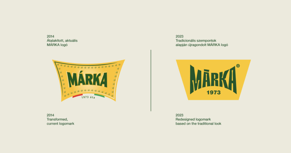 Újratervezték a Márkát