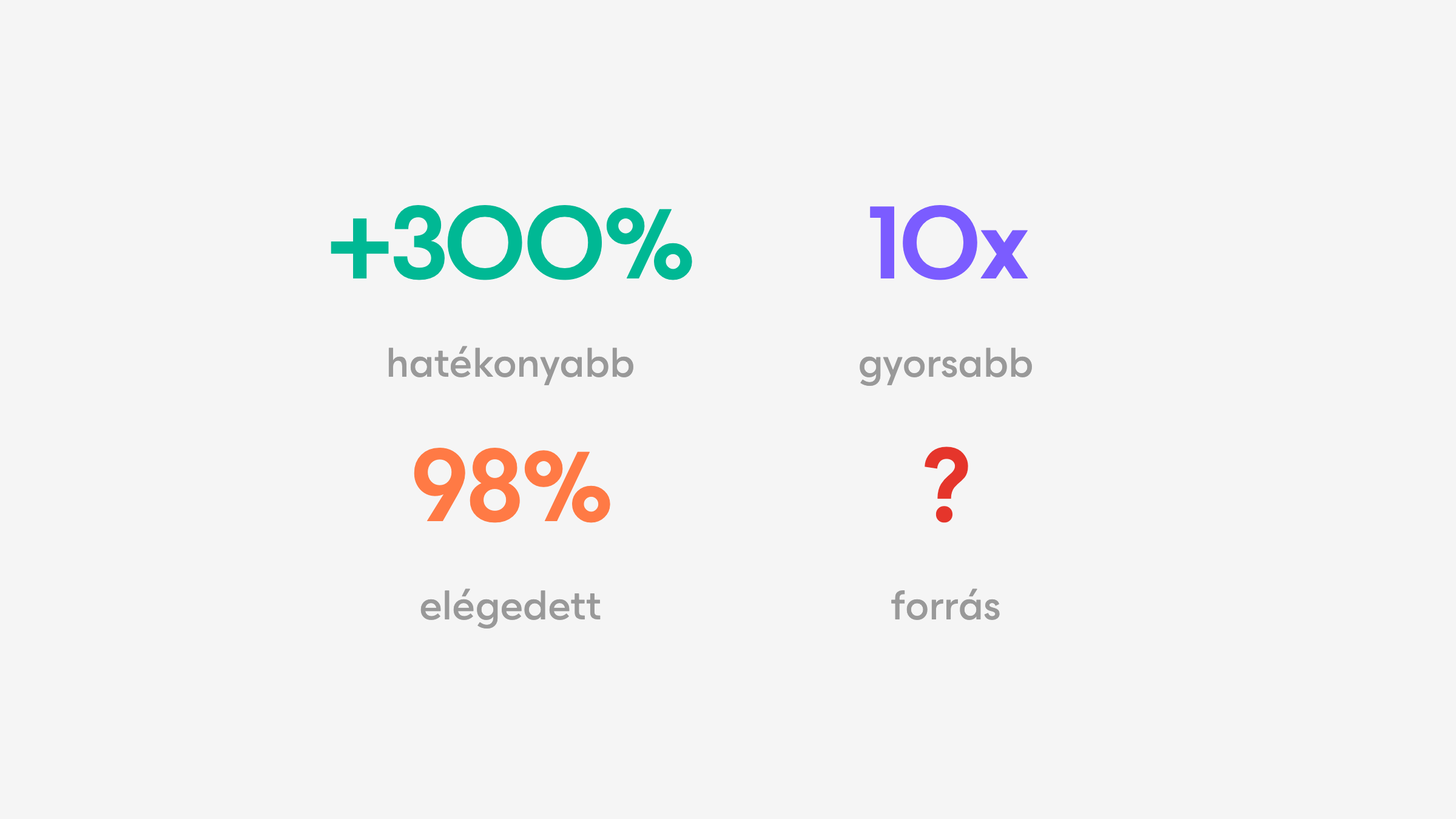 Ál-statisztika